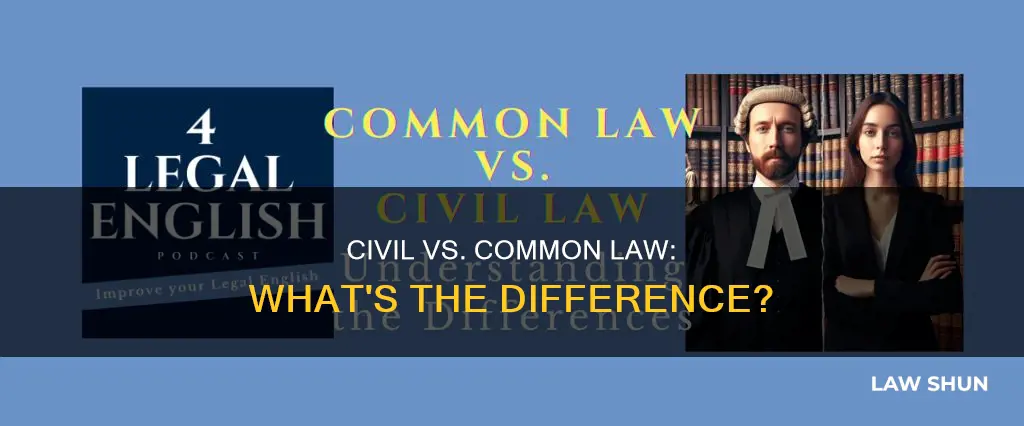 how do common and civil due processes law differ