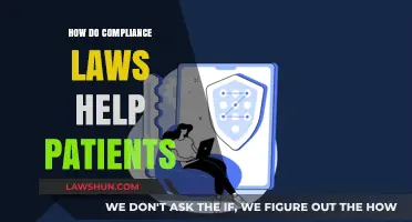 Protecting Patient Rights: The Impact of Compliance Laws on Healthcare