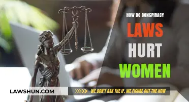 Unveiling Injustice: The Impact of Conspiracy Laws on Women's Rights