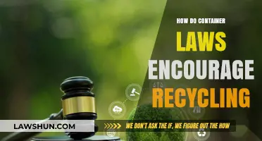 Sustainable Solutions: How Container Laws Boost Recycling Rates