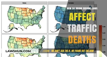 Drunk Driving Laws: Impact on Traffic Fatalities and Road Safety