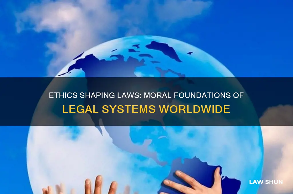 how do ethics affect laws in countries