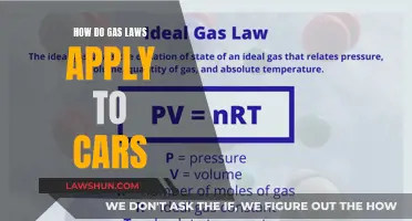 Gas Laws in Cars: Understanding the Fundamentals