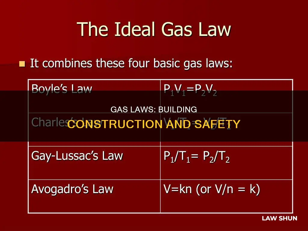 how do gas laws apply to construction