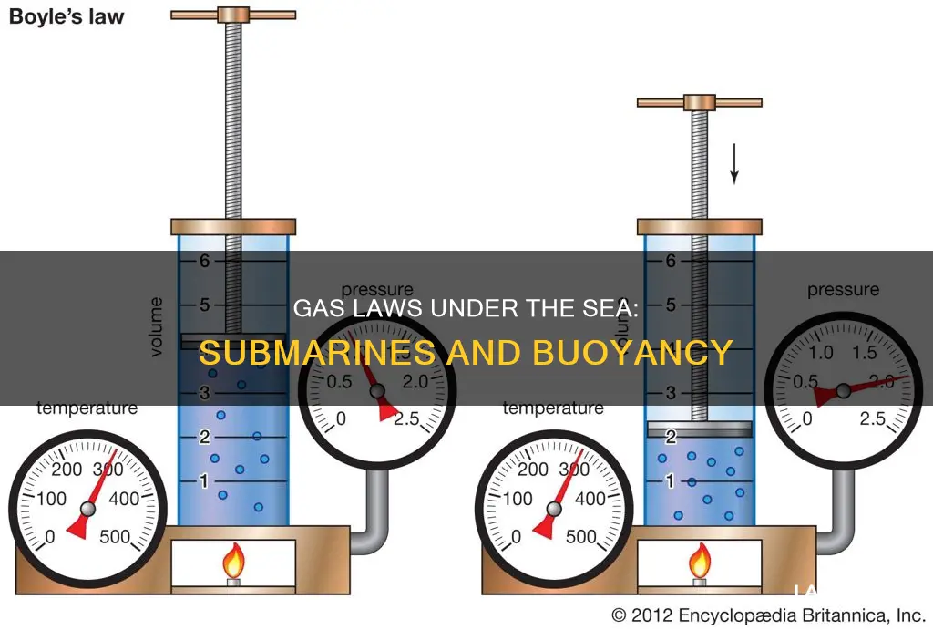 how do gas laws apply to submarines