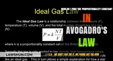 Finding the Proportionality Constant in Avogadro's Law: A Step-by-Step Guide