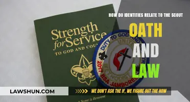 Identity and Scouting: Exploring the Connection to the Oath and Law