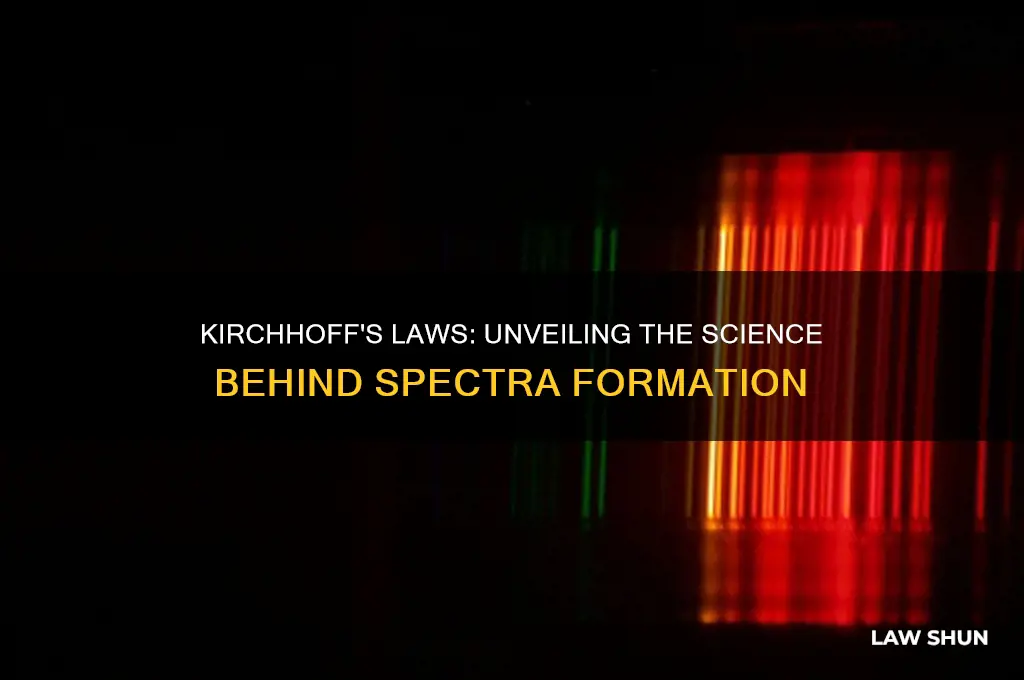 how do kirchhoff