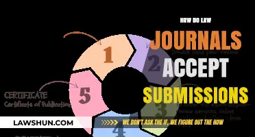 Decoding the Submission Process: A Guide to Law Journal Acceptance