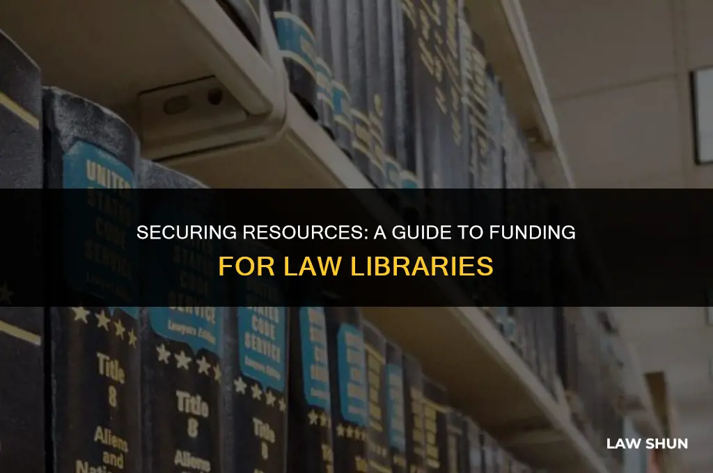 how do law libraries receive funding