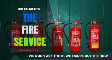 Legal Frameworks Shaping Fire Service Operations and Community Safety