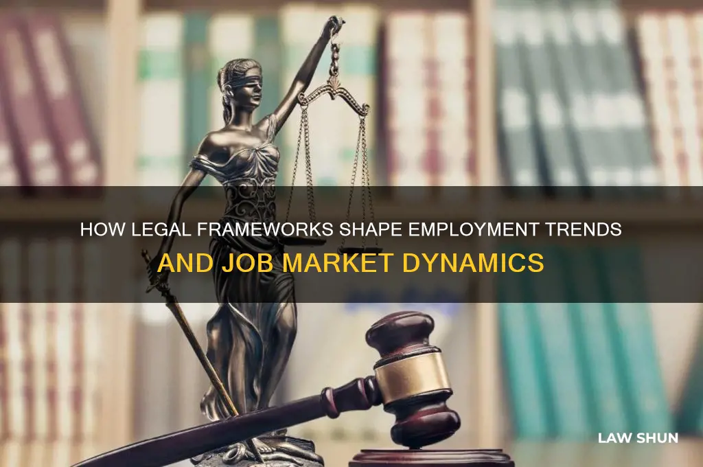 how do laws or regulations affect job industry