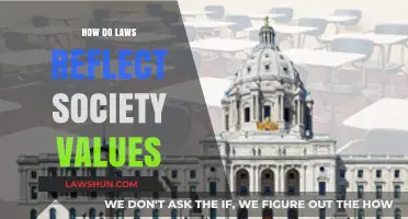 Mirroring Morals: How Legislation Echoes Societal Values