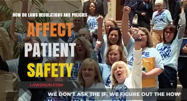 Legal Frameworks and Patient Safety: Impact of Laws, Regulations, and Policies