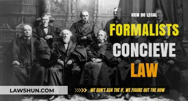 Understanding Law Through a Formalist Lens: A Comprehensive Guide