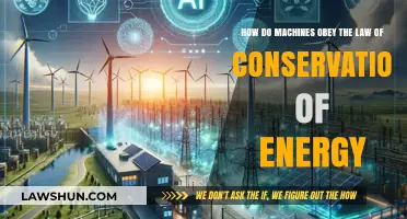Machines and Energy Conservation: How Devices Obey Universal Laws