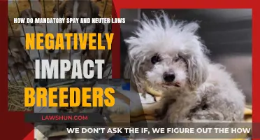 Breeders Beware: How Mandatory Spay/Neuter Laws Threaten Livelihoods and Canine Health