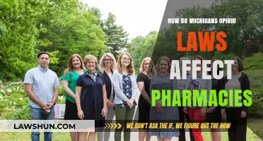 Michigan's Opioid Laws: Impact on Pharmacy Operations and Patient Care