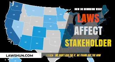 Minimum Wage Laws: Impacts on Workers, Businesses, and the Economy