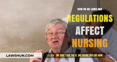 NC Nursing Laws: Impact on Practice, Regulations, and Patient Care