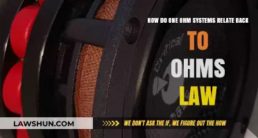 Understanding Ohm's Law: One Ohm Systems Explained and Applied