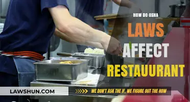 OSHA Compliance: Ensuring Safety and Efficiency in Restaurant Operations