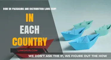 Global Packaging and Distribution Laws: Country-Specific Regulations Explained