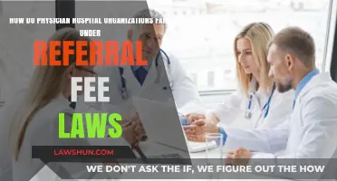 Physician Hospital Organizations and Referral Fee Laws: Compliance Challenges