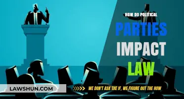 Shaping Justice: The Profound Influence of Political Parties on Law