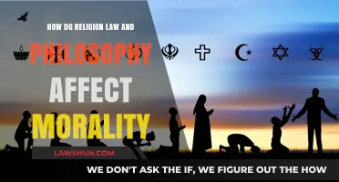 Exploring Morality: Religion, Law, and Philosophy's Shaping Influence