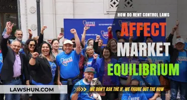 Rent Control's Impact: Shifting Market Equilibrium in Housing Dynamics