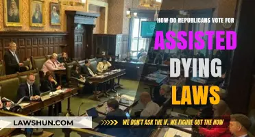 Republican Perspectives on Assisted Dying: Voting Trends and Moral Dilemmas