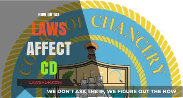 Tax Laws: Impact on Your CD Investments