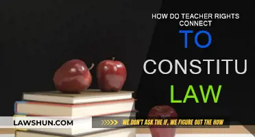 Teacher Rights: Constitutional Law Connections