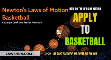 Mastering Basketball with Newton's Laws of Motion