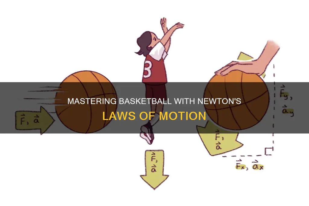 how do the laws of motion apply to basketball