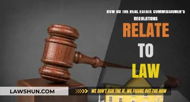 Real Estate Commissioner's Regulations: Legal Framework and Compliance Explained
