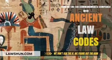 Comparing the Ten Commandments to Ancient Legal Codes: A Historical Analysis