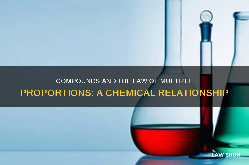 how do these compounds support the law of multiple proportion