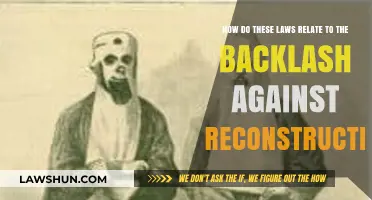 Reconstruction Backlash: Understanding the Legal Roots of Resistance