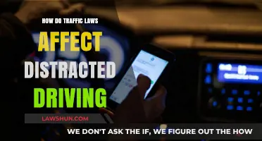 Traffic Laws vs. Distracted Driving: Impact and Prevention Strategies