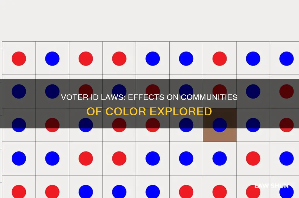 how do voter id laws impact communities o folor