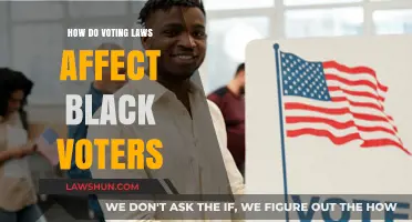 How Voting Laws Impact Black Voters: A Comprehensive Analysis