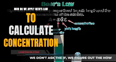 Beer-Lambert Law: Calculating Concentration with Light Absorption