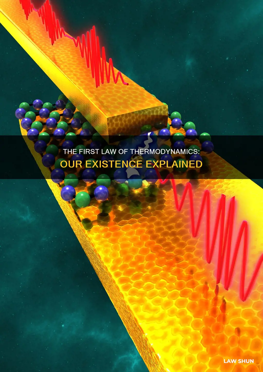 how do we exist under the first law of thermodynamics
