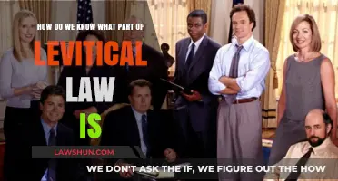 Understanding Levitical Law: Discerning Its Relevance and Application Today