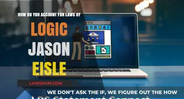 Understanding Jason Eisle's Perspective on the Laws of Logic