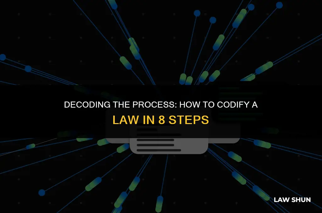 how do you codify a law