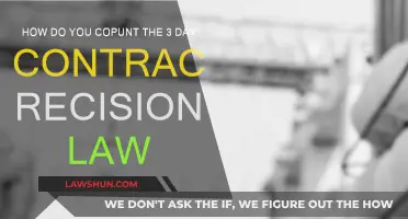 Understanding Your Rights: 3-Day Contract Recision Law