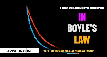 Understanding Temperature's Role in Boyle's Law: A Comprehensive Guide